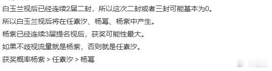 白玉兰获奖概率杨紫值得也担得起这座奖杯 白玉兰获奖概率，杨紫＞任素汐＞杨幂 ，杨