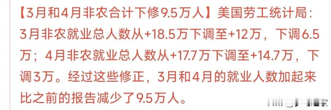 美国这数据跟闹着玩的似的，但美股要涨
3月和4月非农数据都减少了，而每月都减少三