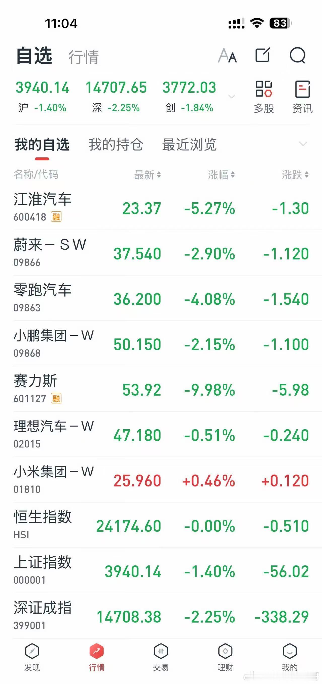 一枝独秀不是春 