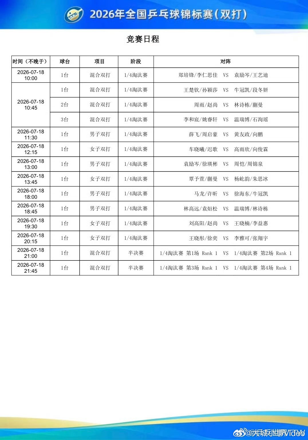 【马龙许昕vs徐海东牛冠凯】据