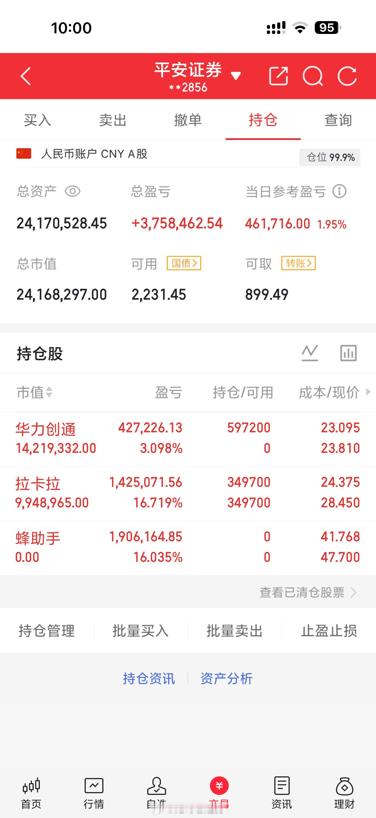 5月13日 周三｜鬼哥实盘翻倍炒股之旅（第403天）今日操作：出货蜂助手，介入华