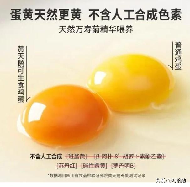鸡蛋市场乱象：概念翻新藏猫腻，天然蛋黄宣传多为骗局
据近期多地市场监管部门抽检结