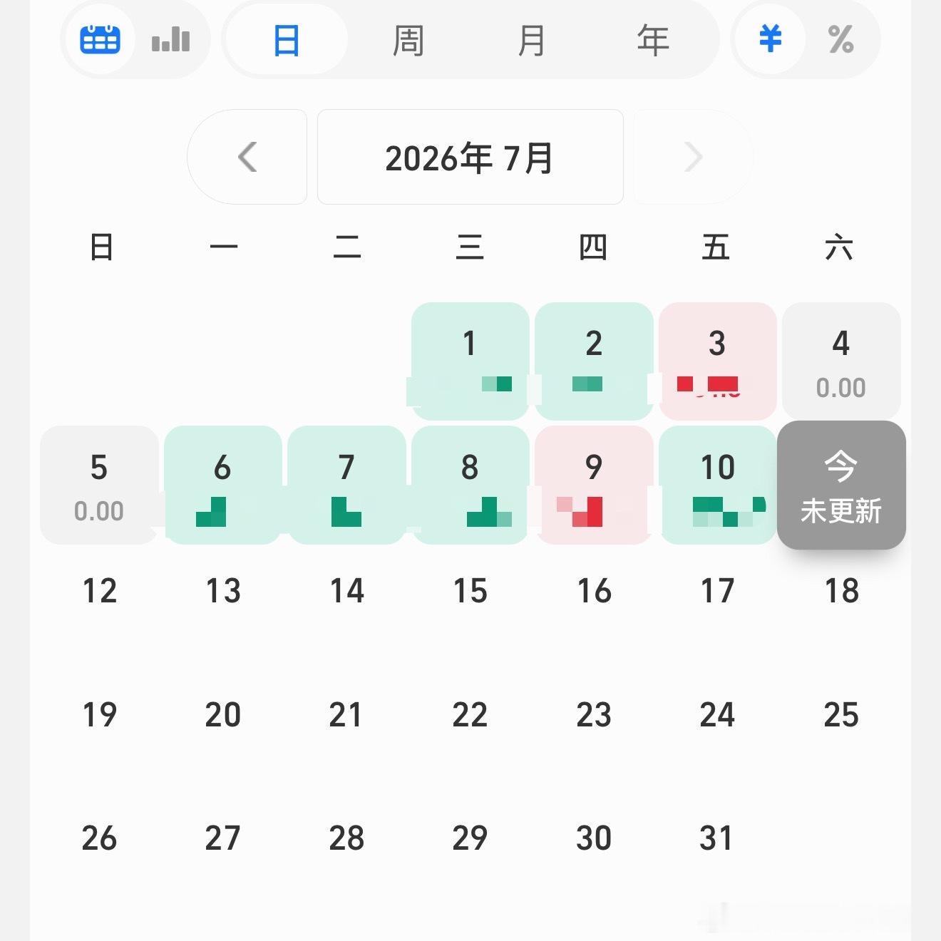 7月你就是这样对我