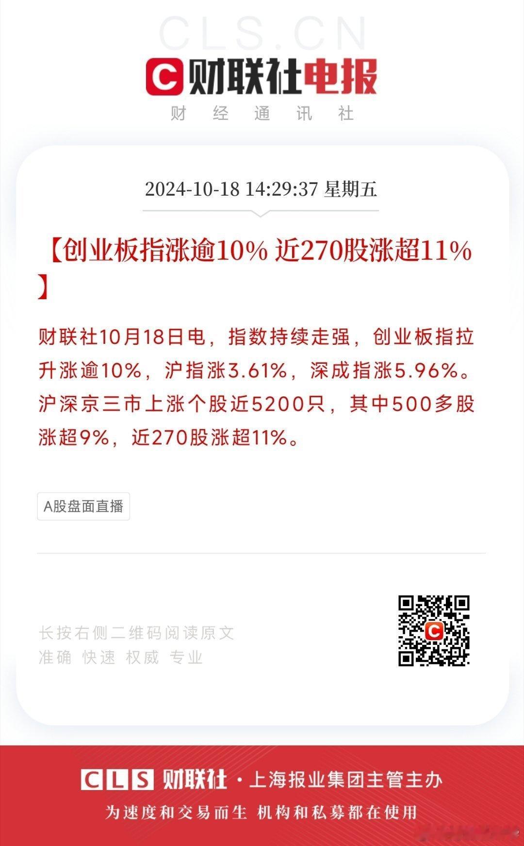 #A股近270股涨超11%#【#创业板指涨逾10%# 近270股涨超11%】财联