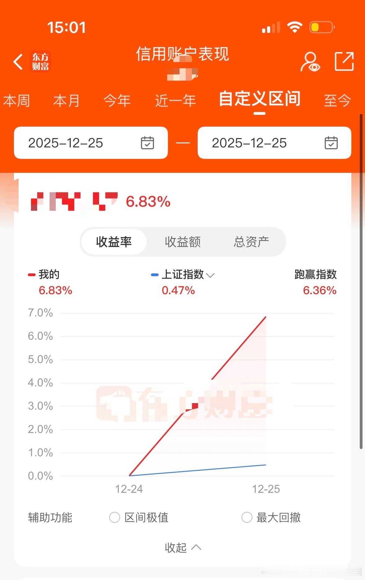 人民币一升值，我账户赚了六个点 