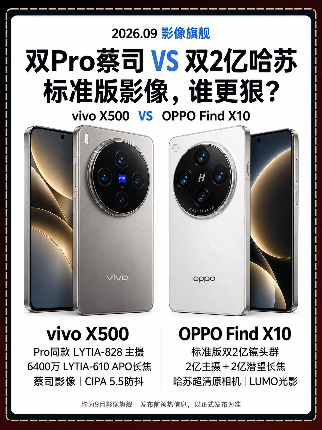 vivo和oppo世纪大战！影像谁更狠？