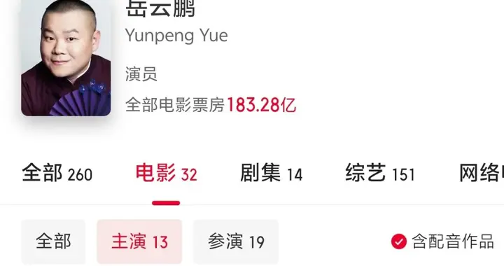岳云鹏回应“达成百亿票房”：知道会有人骂，但没想到骂这么狠；主演《唐探1900》《满江红》等电影