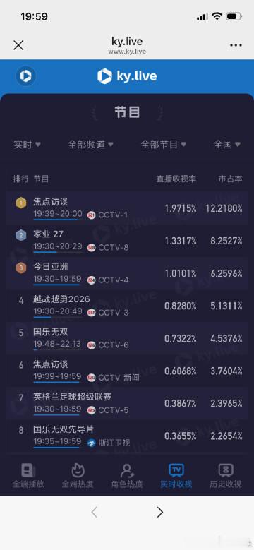 国乐无双收视超过主角 在传统与创新的交融中，《国乐无双》展现了无与伦比的魅力，成