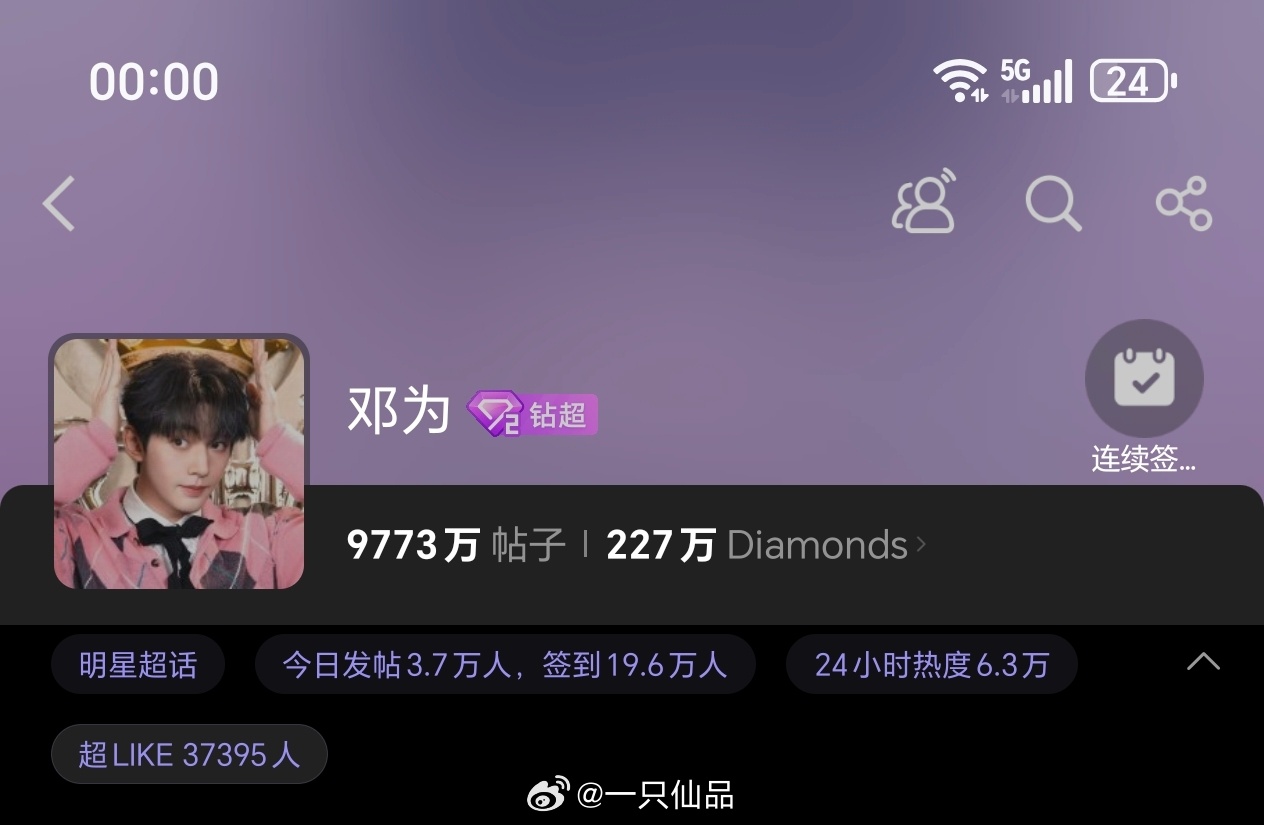 大家周末愉快呀，早点休息邓为超话昨日发帖和超like3.7万+邓为和钻石们的双向