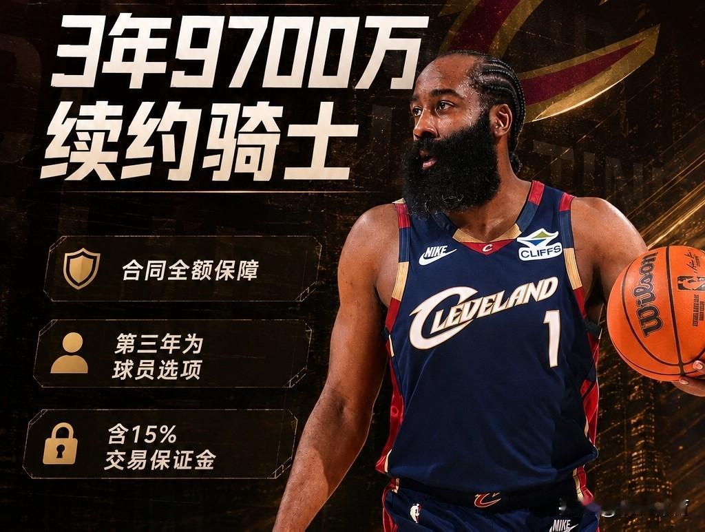 相互成就！骑士队顶格续约哈登！
哈登跳出合同后迟迟没有续约，就是为了先帮助骑士队