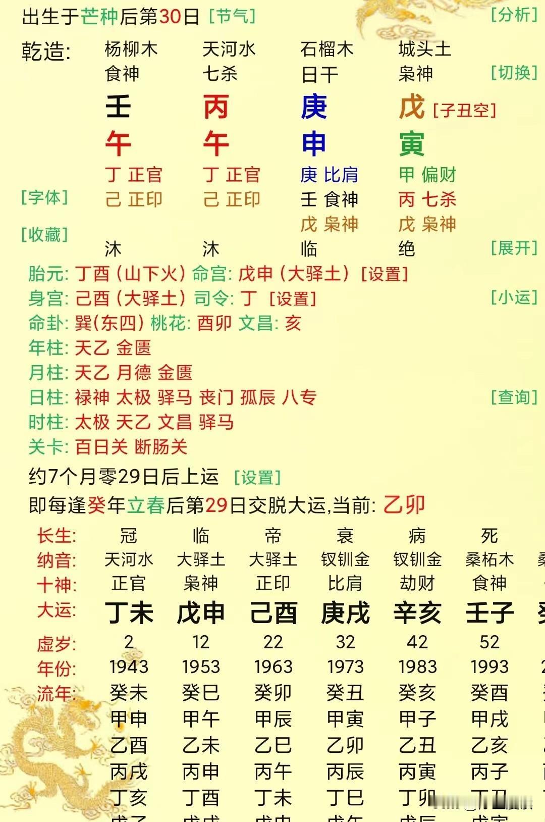 滴天髓任氏案例四十八：
 
此造与前（案例四十七）合观，大同小异，况乎日坐禄旺，