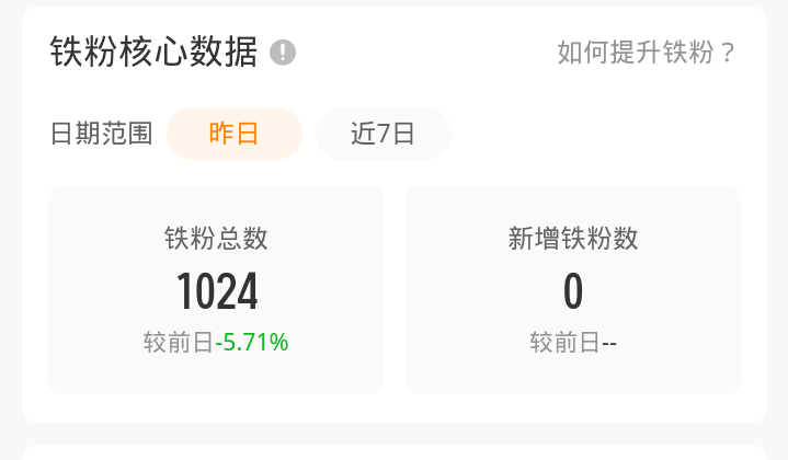 铁要掉没了