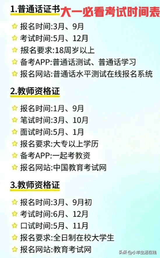 刚进入大学的同学常常不清楚各类证书的报考时间。这份考证时间表汇总了普通话、教资、