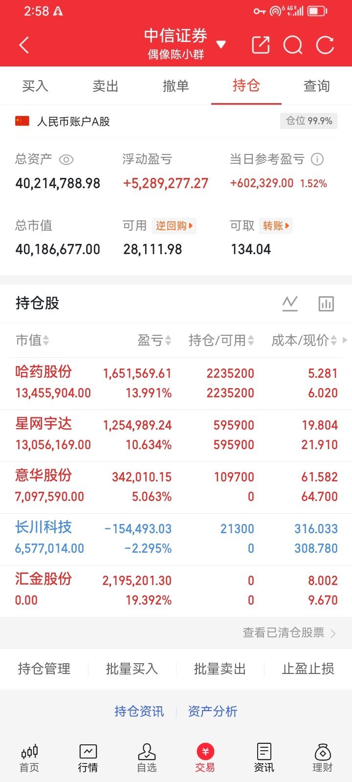 收评：A股剧烈分化，创业板大跌超3%，缩量之下后市节奏已定今日盘面分化极其明显，