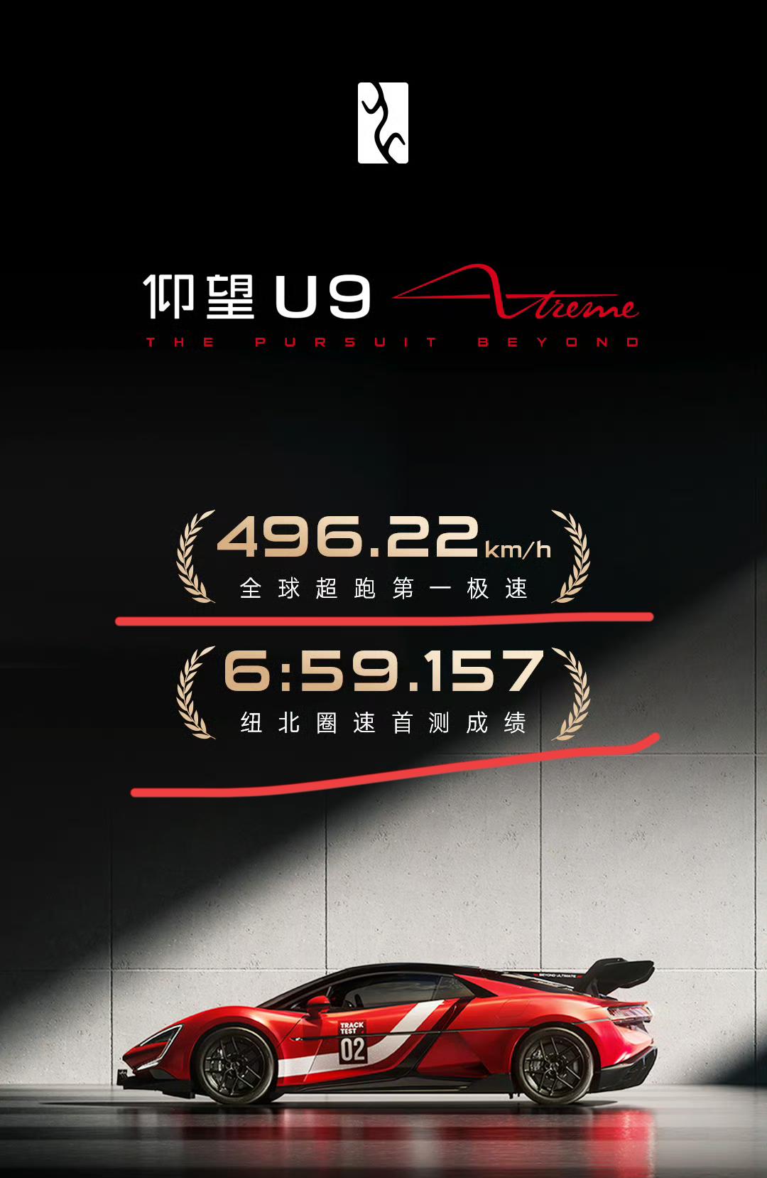 比亚迪：“仰望U9极速496.22Km/h，全球超跑极速第一，纽北圈速首测6.5