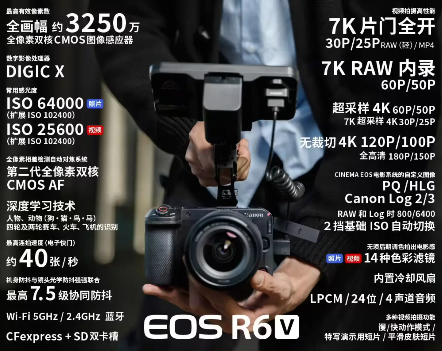 佳能今天正式推出了 EOS R6 V 相机，该机主打视频场景，搭载 3...
