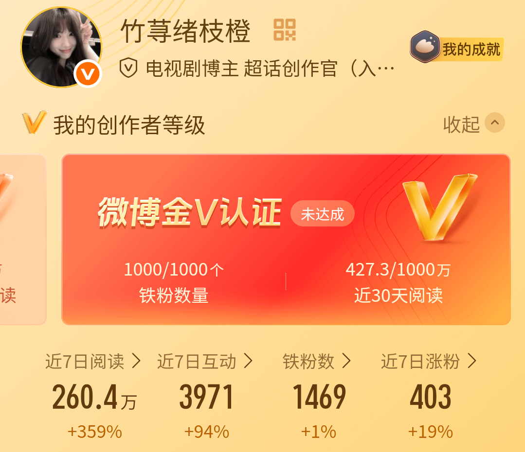 金v和tjt啥时候回家找我
