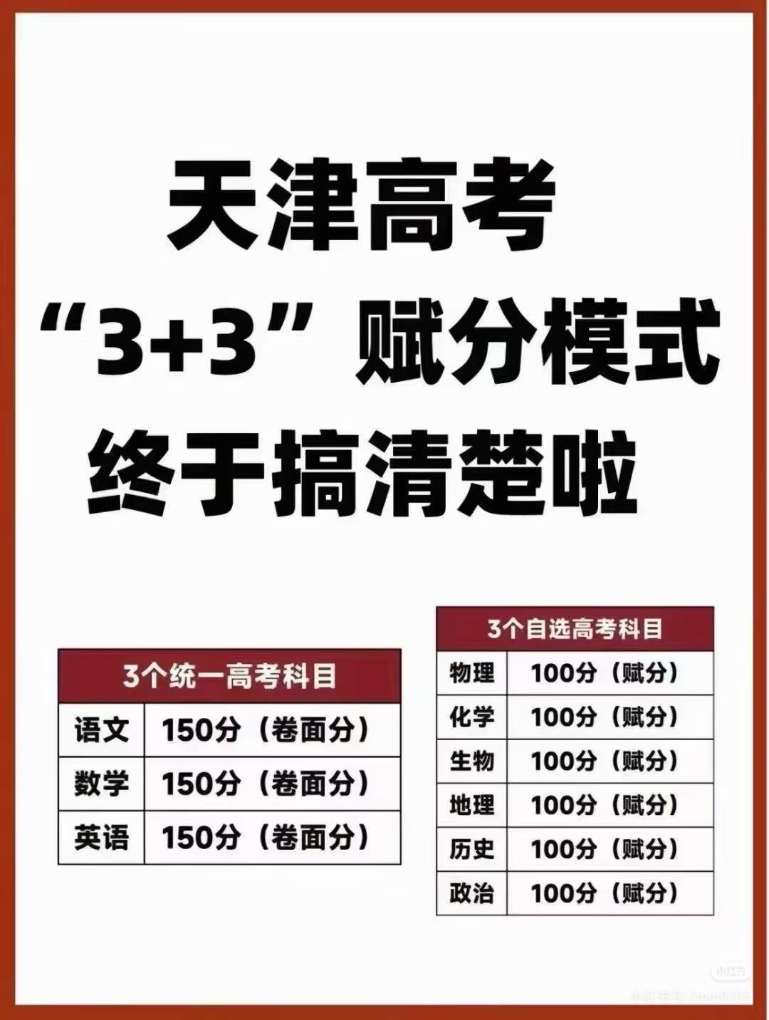 天津高考赋分详解！