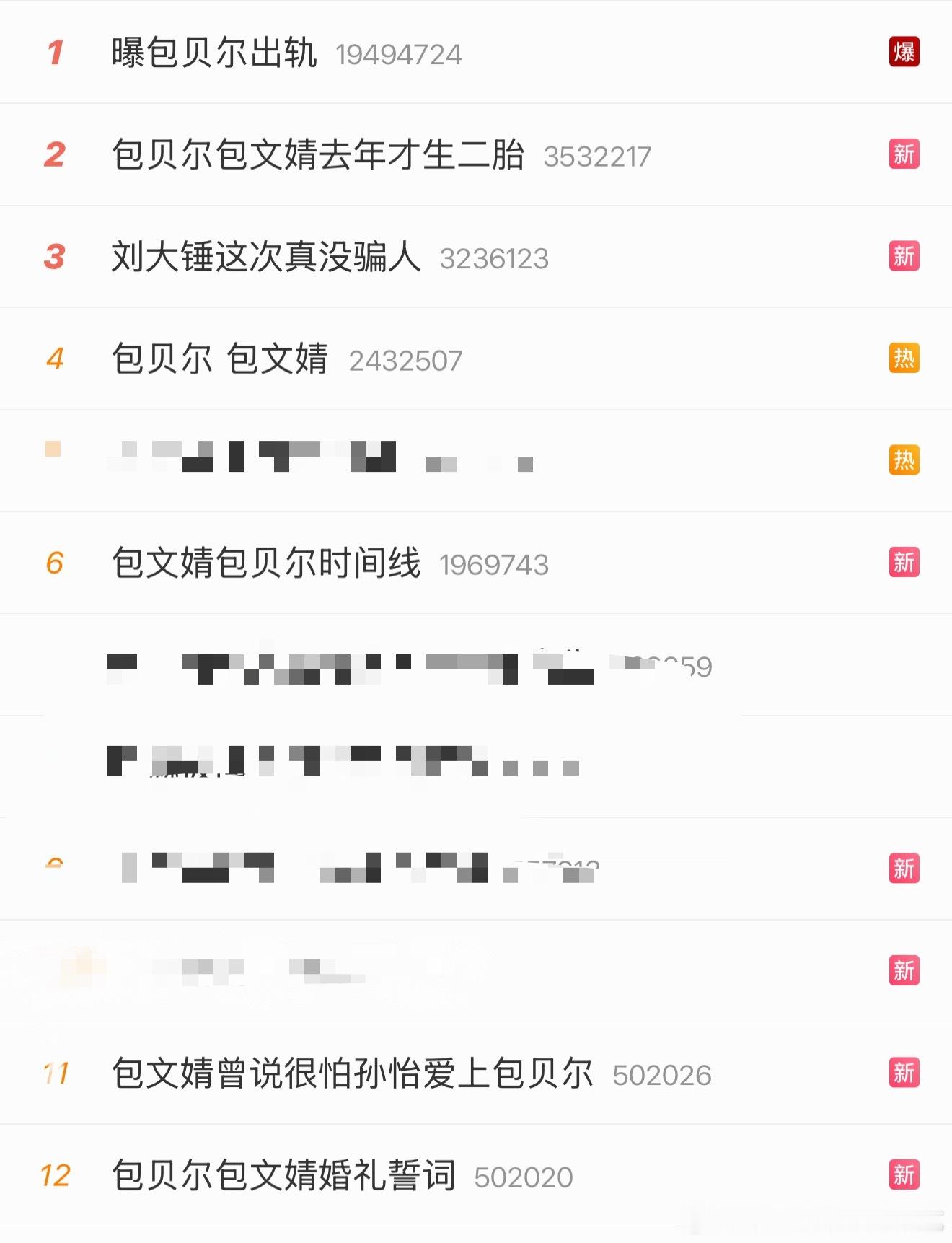 包贝尔塌了，包文婧要疯了，她的丑老公出轨了 ​​​