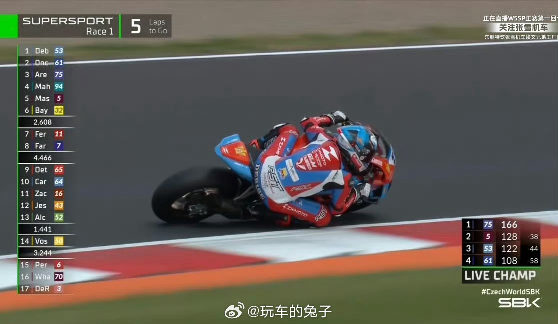 WSBK捷克站张雪机车夺冠上一站第二回合的嘲笑声呢？继续叫啊之前说昙花一现的，现