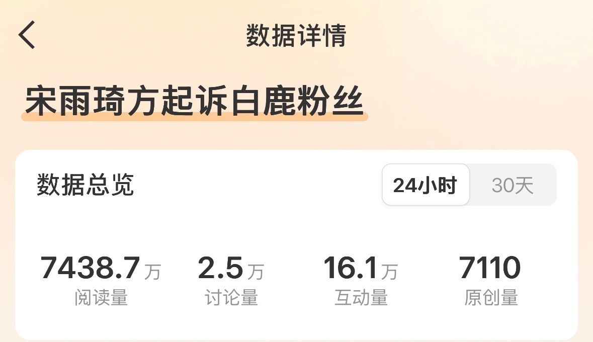 宋雨琦方起诉白鹿粉丝这下好了，全国人民都知道宋雨琦本人没有白鹿粉丝十分之一的热度