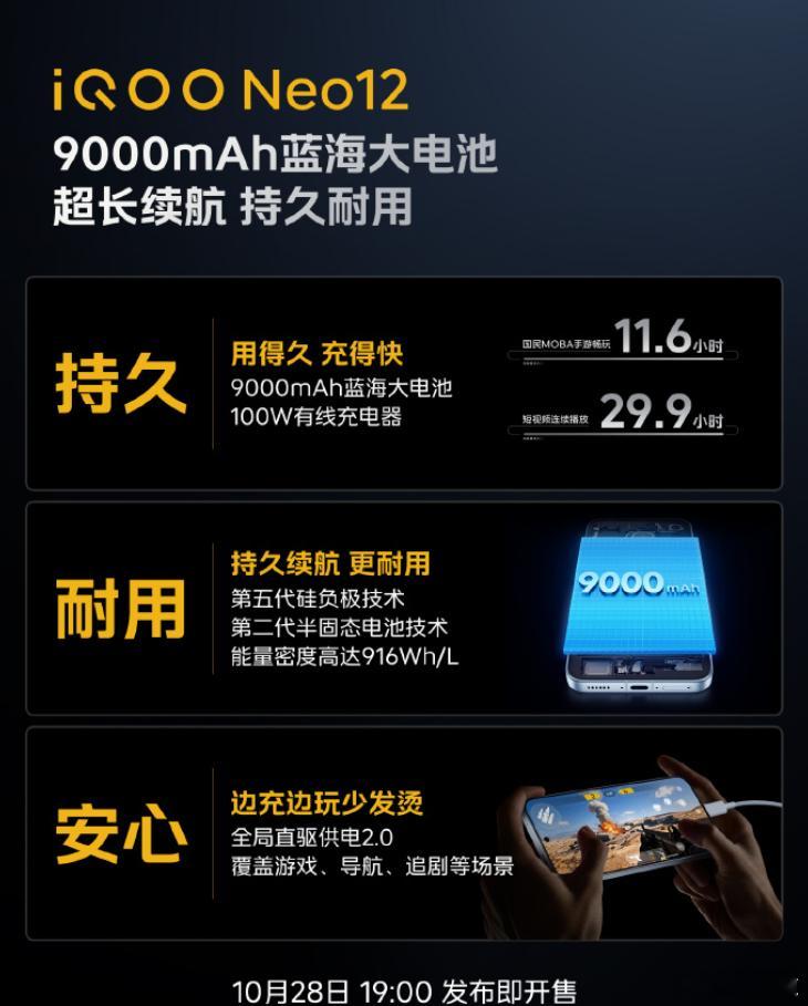 iQOO Neo12 这续航真的猛9000mAh 蓝海大电池MOBA 手游一口气