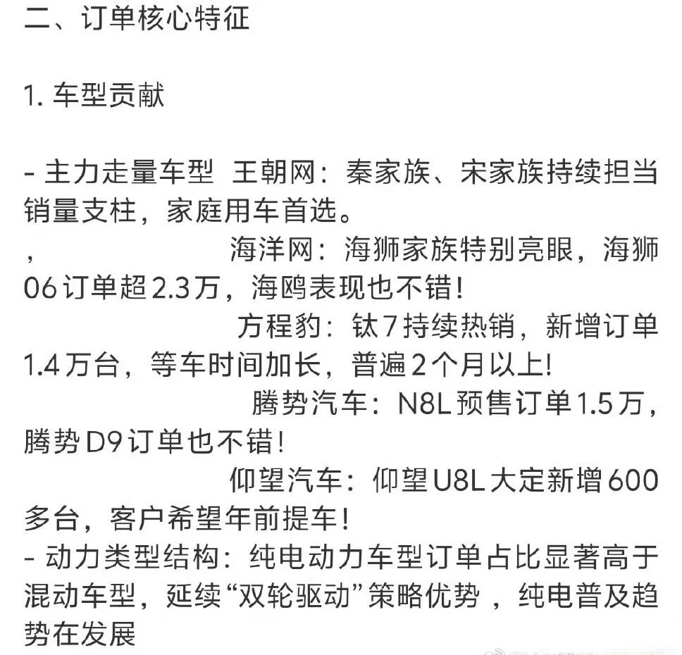 比亚迪10月产能告急，多款车型进入排队8周爆单状态。
海狮06自从上市开销就稳登