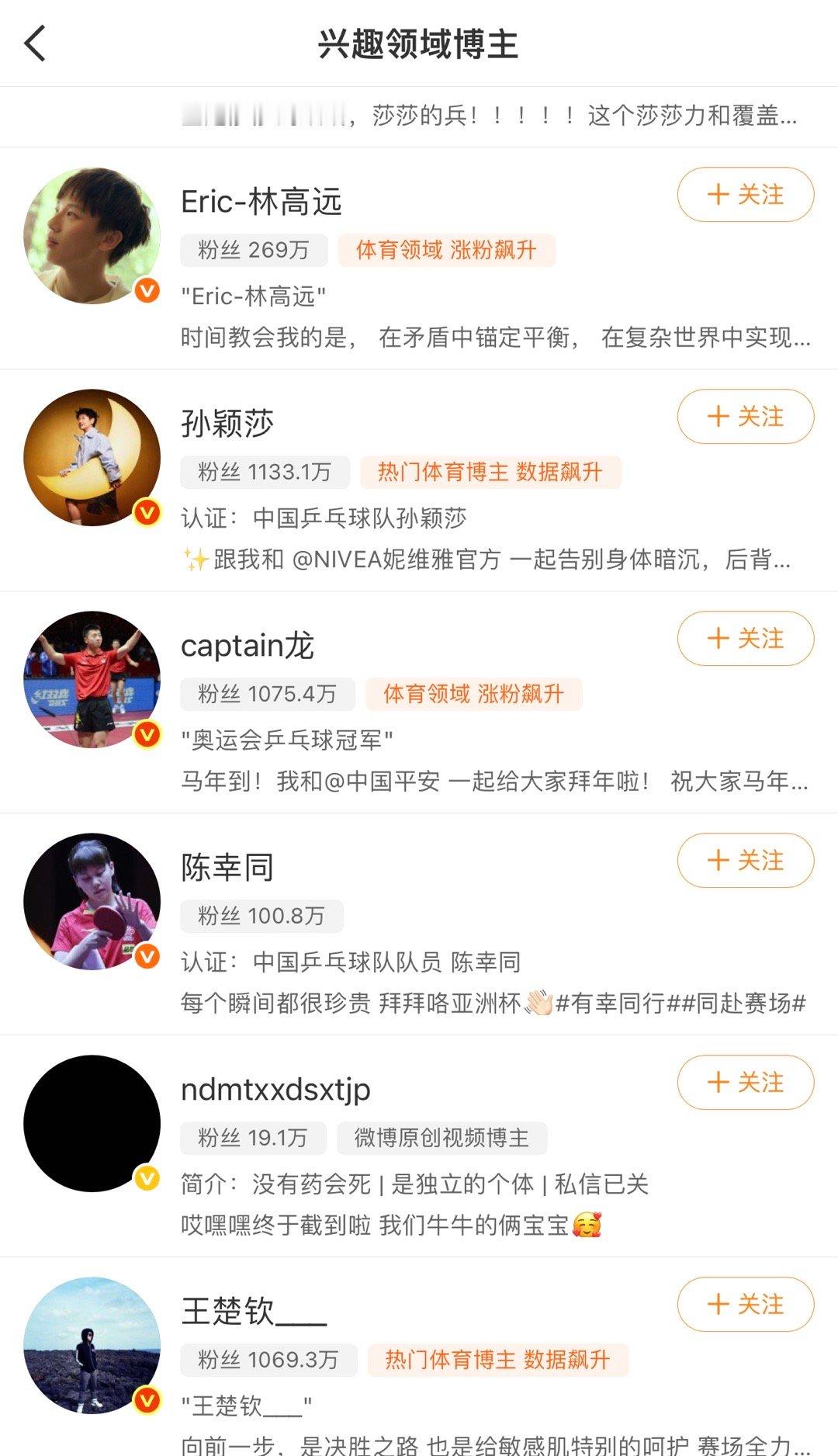 最可恶就是这类黑子，霸凌网暴有它，它的棒鸽眼看要被要塌的房子砸到了，居然还敢去东