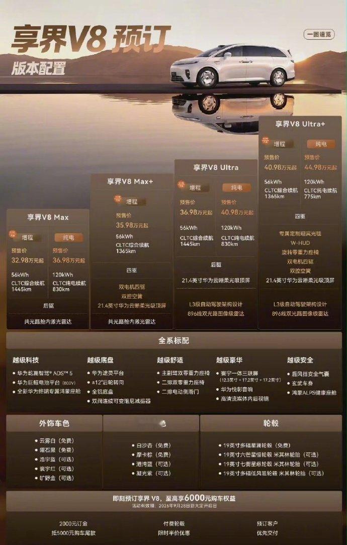 享界V8价格享界V8这价格太可以了！增程56度电32.98万起，纯电120度36