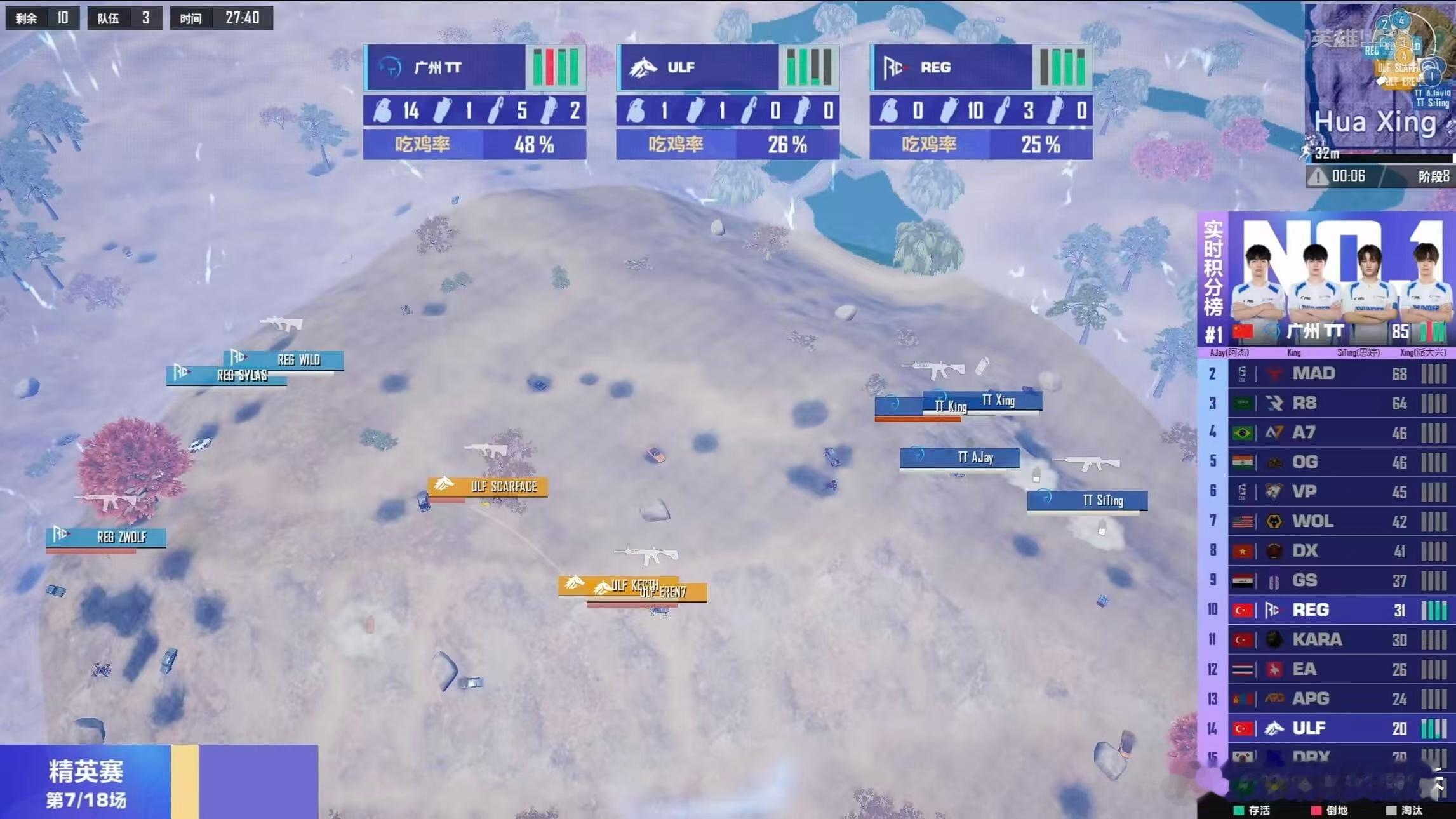 精英赛赛场捷报再传，TT战队顺利拿下第二日首鸡，气势如虹持续领跑积分榜。关键决赛