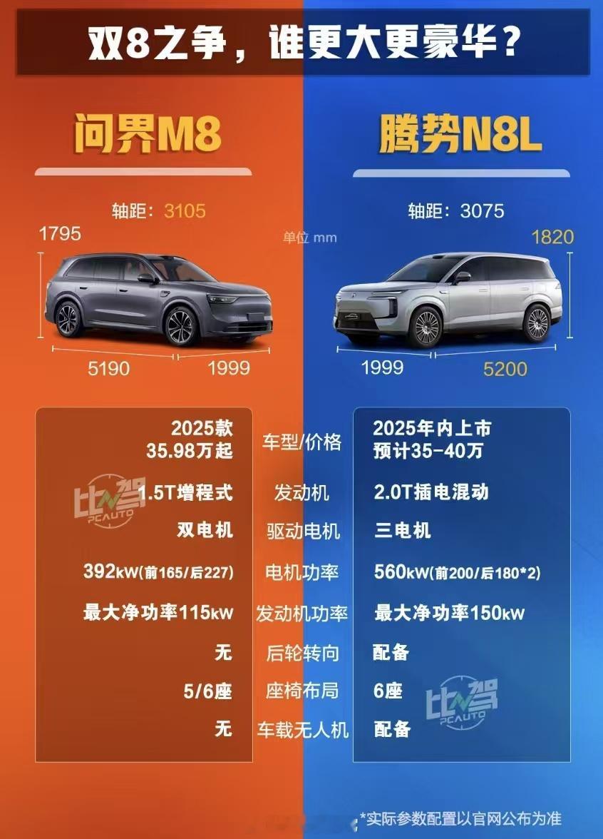 所以这是第二只“猛虎下山”要来了吗？用这些数据来比看选谁[思考][思考][思考]