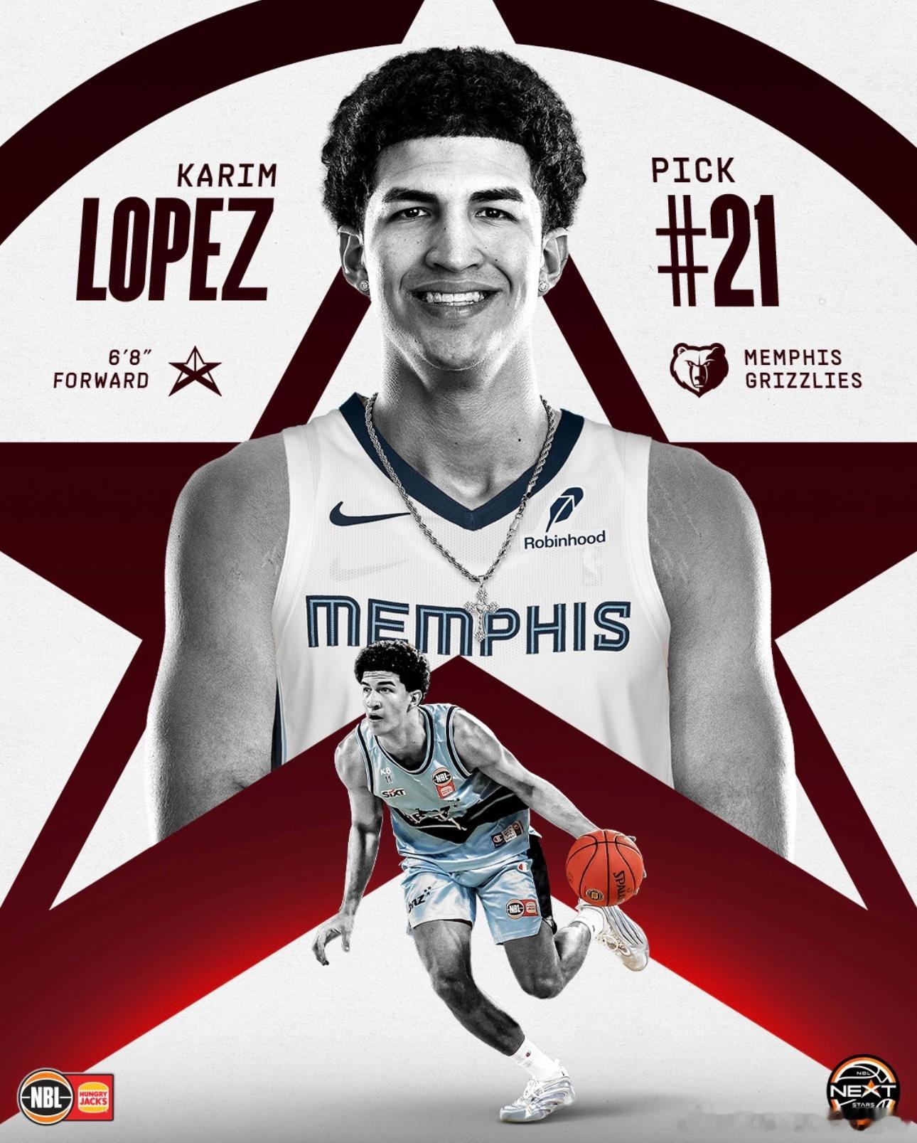 就此上赛季的NBL未来之星四位球员命运各不相同：1.洛佩兹🇲🇽： NBA20