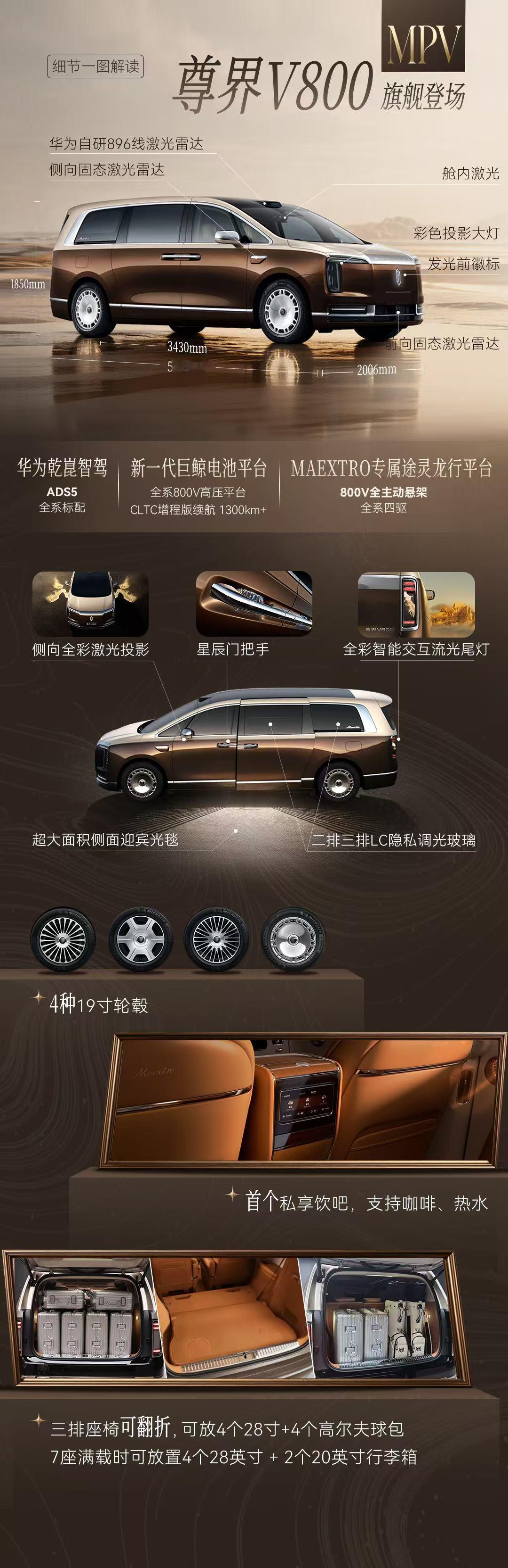 余承东何刚称尊界V800实车将亮相太佩服鸿蒙智行的布局速度了，余承东何刚官宣尊界