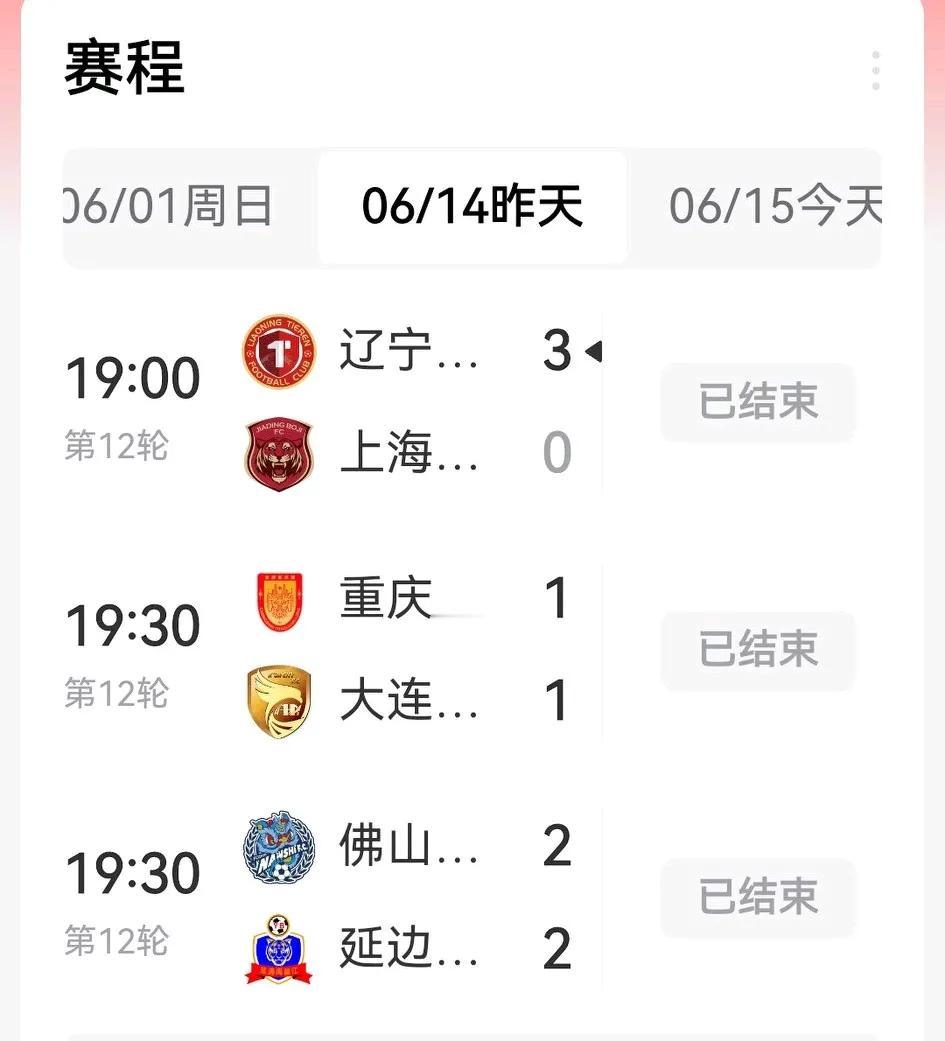 中甲12轮后，基本看得出前几名对冲超的态度。

辽宁铁人昨天3：0大胜上海嘉定后