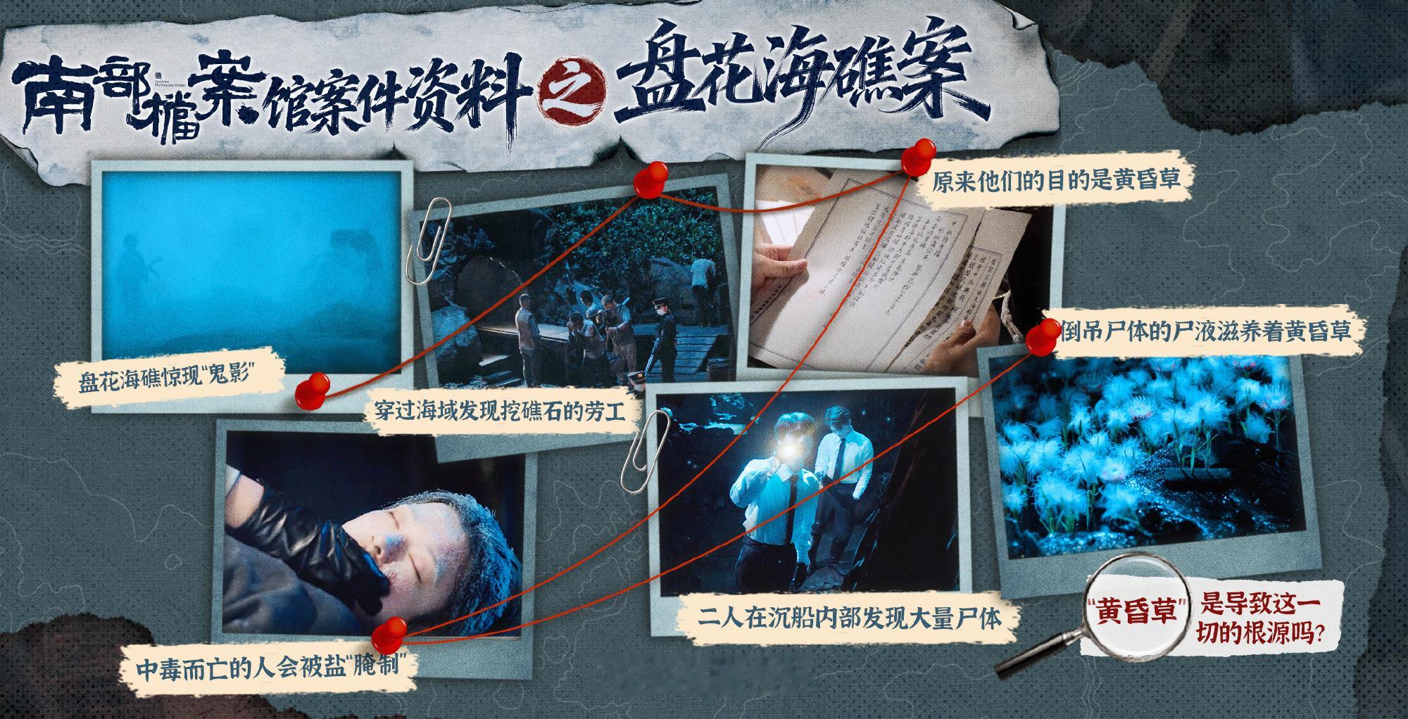 剧集南部档案一起找出真相！ 