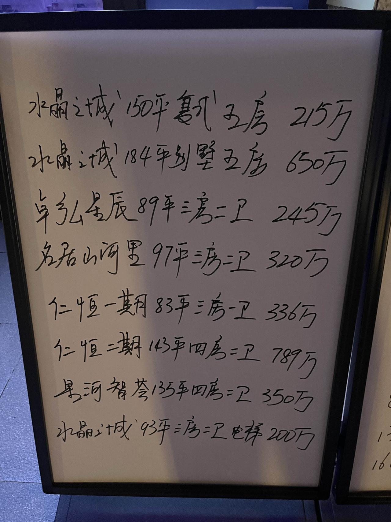 白板上写着各种房产信息。现在的楼价真的好诱人，只可惜钱还是不够！
