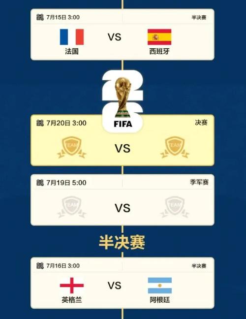 [加油]火星撞地球！！！本届世界杯4强全是前冠军得主！36年盛景重现，这也是世界