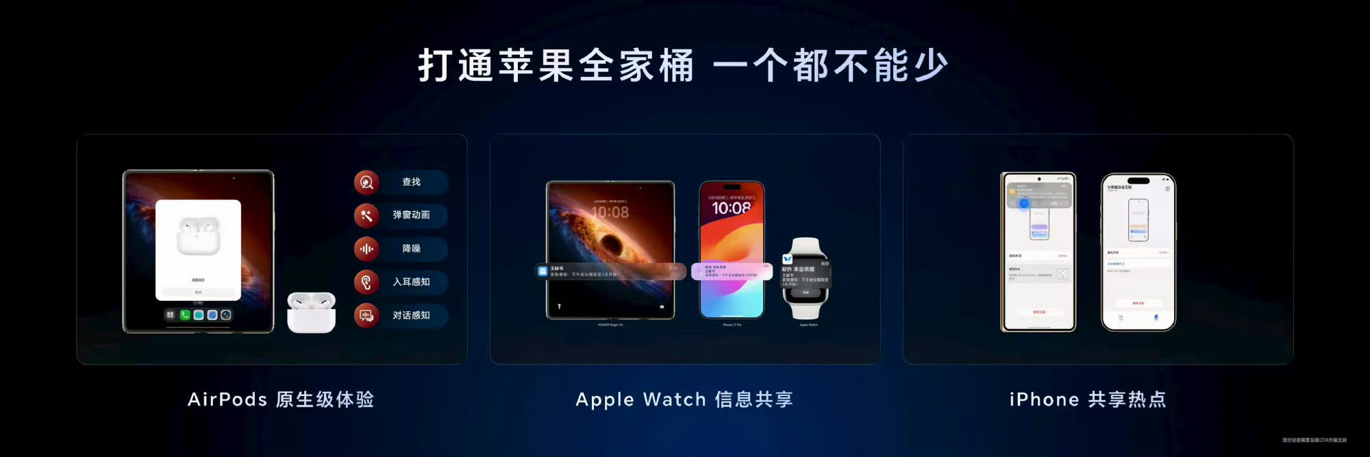 荣耀Magic V6 是Mac的折叠屏好搭子。通过行业首发的Mac一碰即传，并支