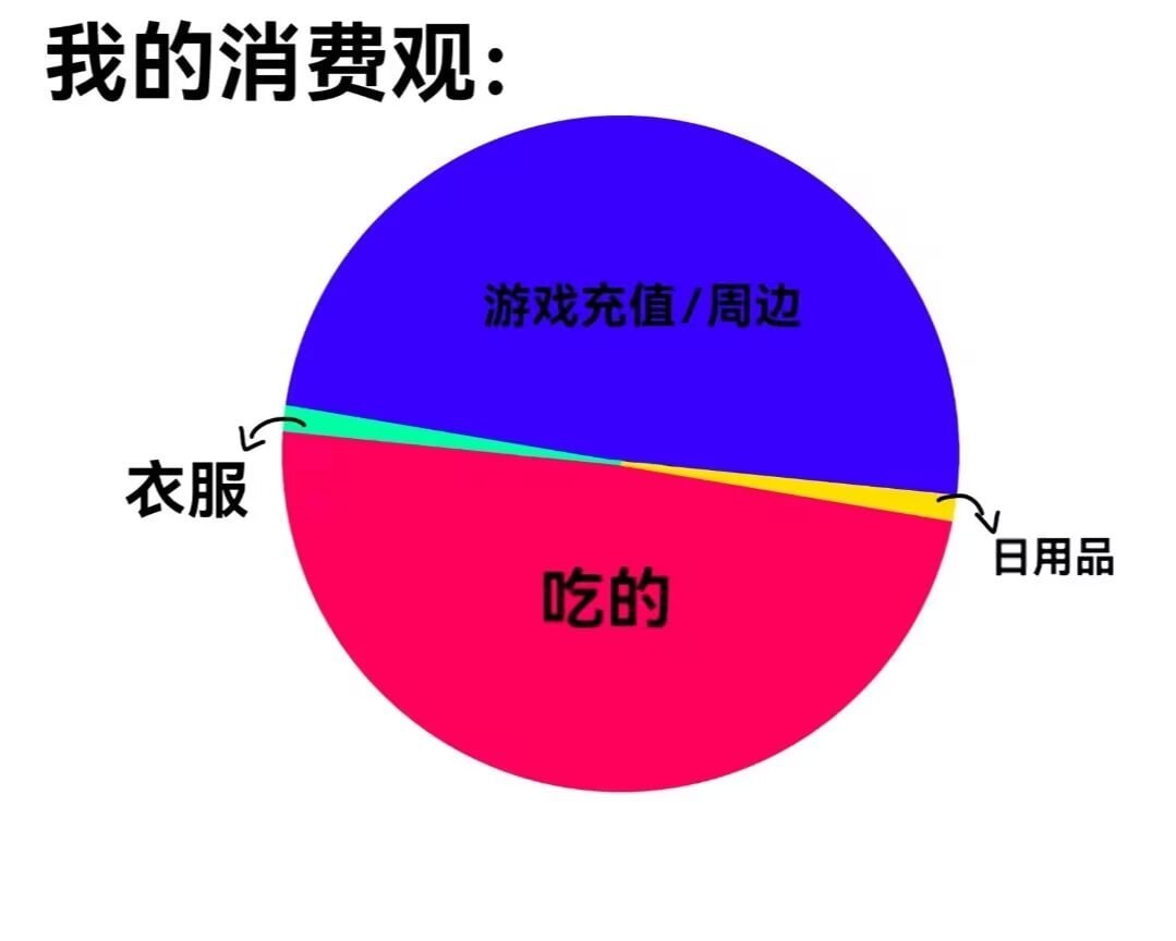 这真的是我
