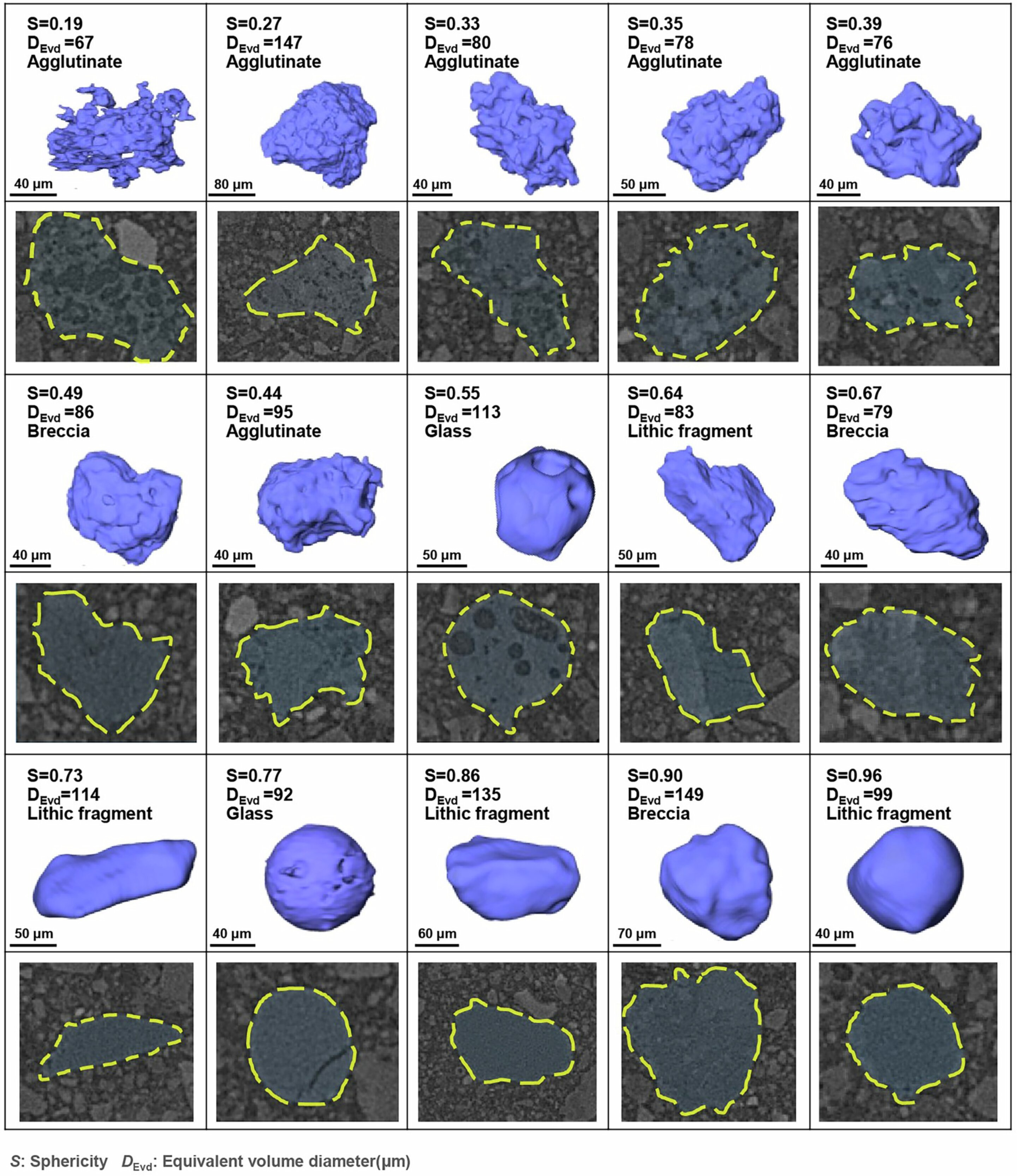 2024年6月25日，嫦娥六号返回舱落地，带回了人类历史上第一份来自月球背面的土