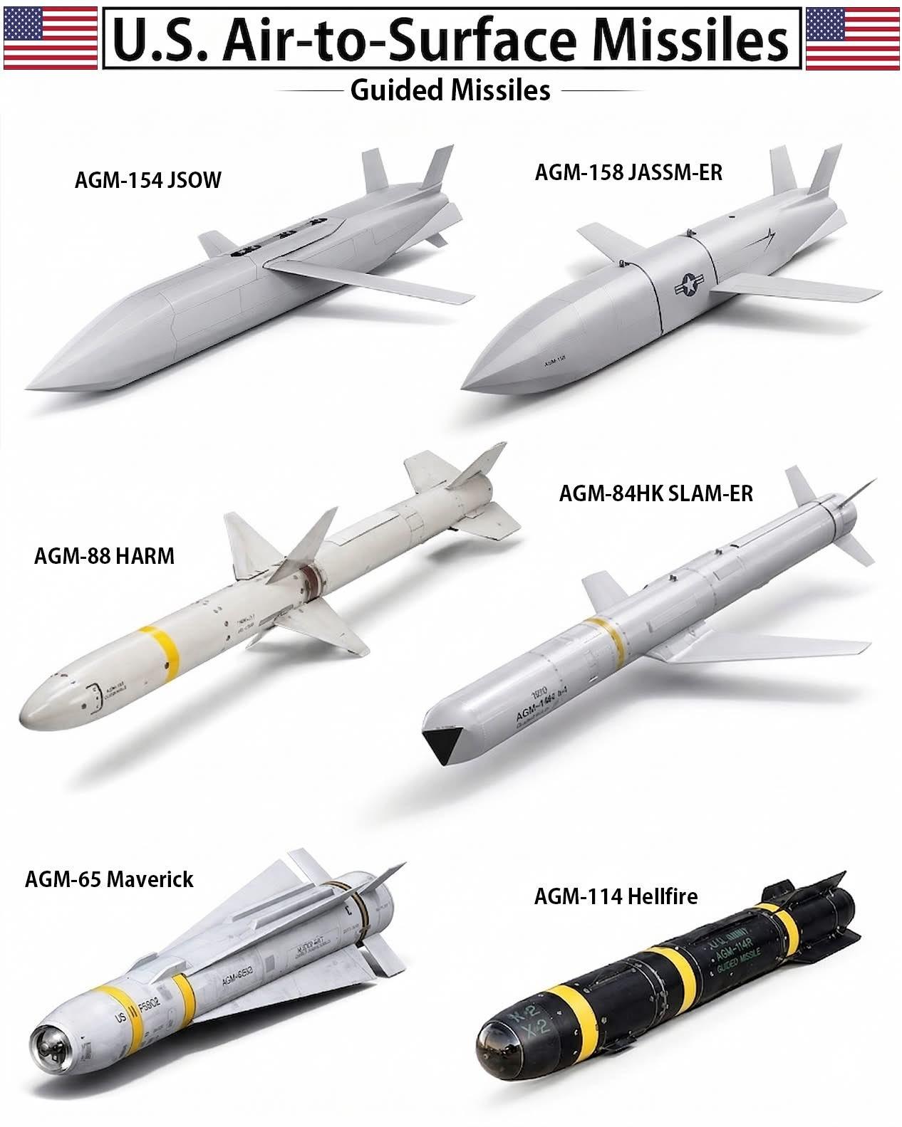 美国空对地导弹