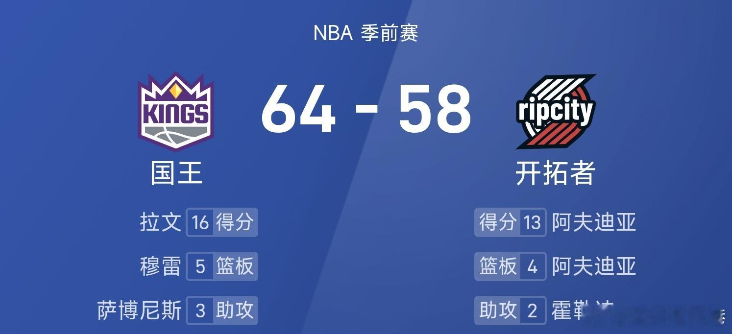 国王vs开拓者 杨瀚森上半场得到2分2板2失误3犯规，开拓者58-64国王。 ​
