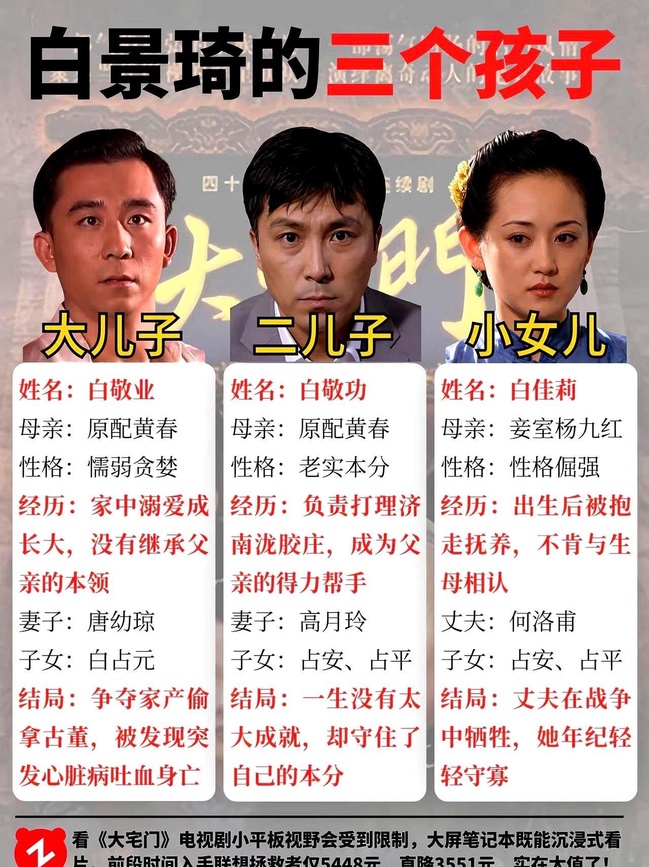 提起《大宅门》里的白景琦，那绝对是个顶天立地的纯爷们，可你瞅瞅他膝下这三个亲骨肉