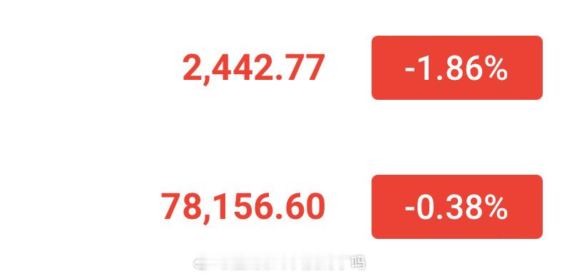晚间策略：大饼回踩77800-77300哆，看79500-8万姨太回踩2420-
