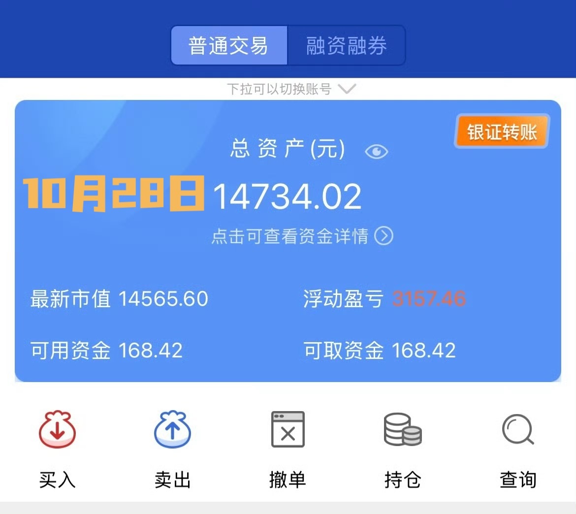 稳住楼市股市  这么好的热搜词条，怎么股票没怎么涨呢？上次更新 1万元炒股计划 