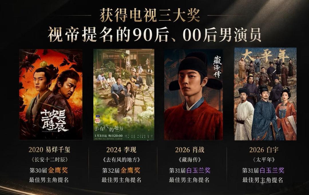 易烊千玺二十岁提的视帝，相当于现在的06生 