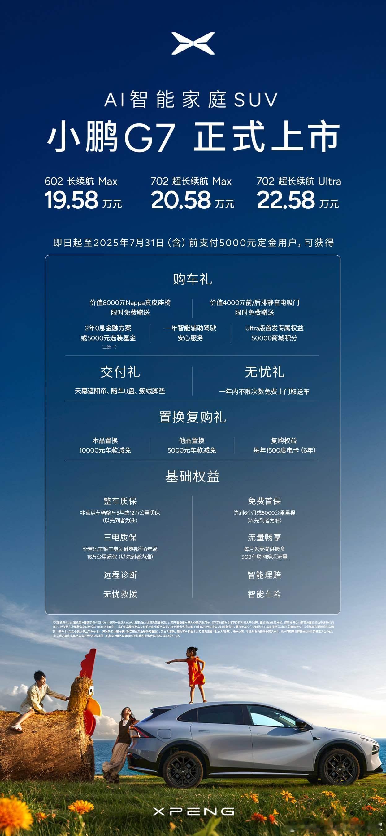 小鹏G7今天上市了，主要是3个配置，从19.58-22.58万元，上市即可交付，