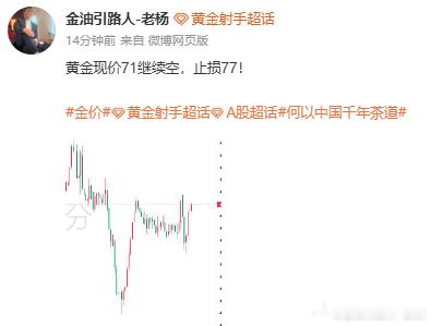 黄金现价72空单下至69点位呈现30点利润！跟上自行护利！[不愧是你][不愧是你