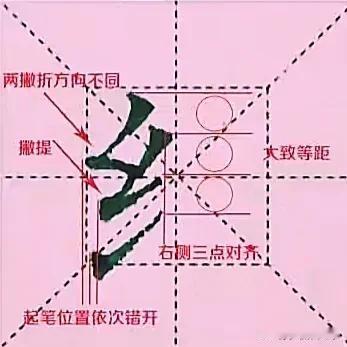 学绝招写好字:绞丝旁及相关常用字书写技巧，珍藏版
图文并茂学写字，每日为你支一招