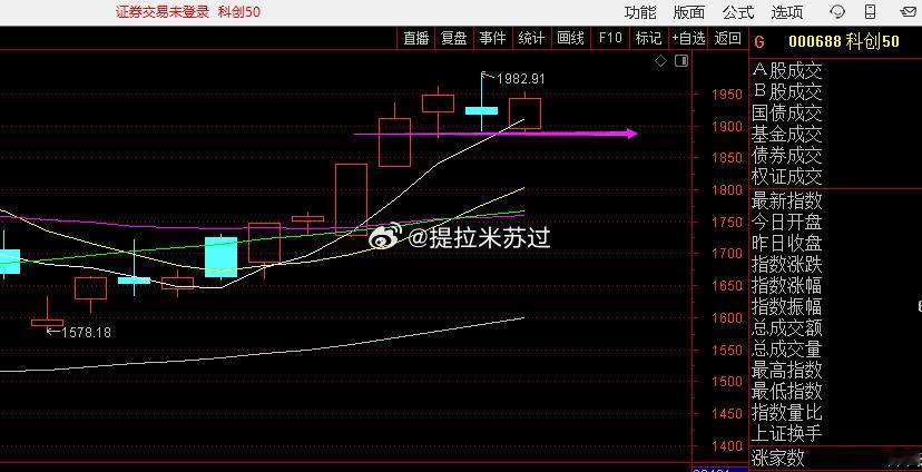 逼逼叨叨的！ 